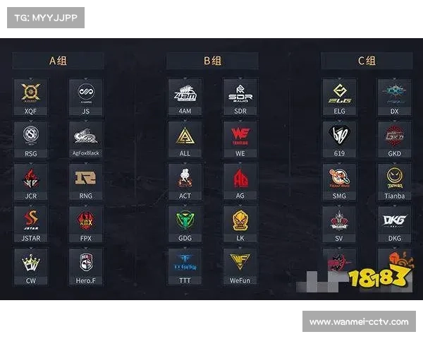 环三亚赛奖项设置：精英组前十名获奖金