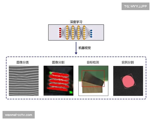 深度分析：门线技术与传感器在定位球训练中的普及前景